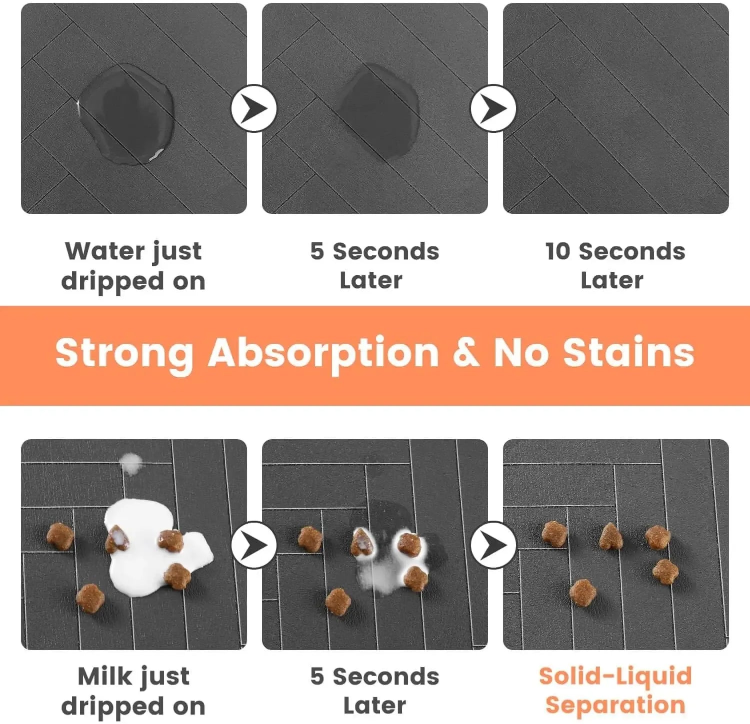 Tapis d'alimentation pour animaux - Tapis absorbant pour gamelles d'eau et de nourriture pour chiens et chats, avec dos en caoutchouc et séchage rapide, imperméable